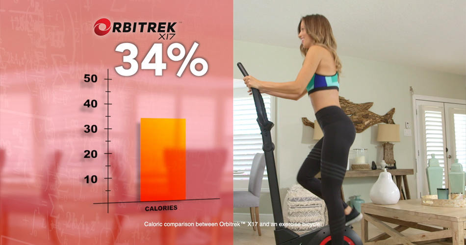 Orbitrek X17 - Multipath Trainer - Move your body the way nature intended.
